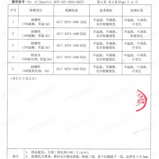 百色重防腐地坪,百色超强耐腐蚀涂料产品图4